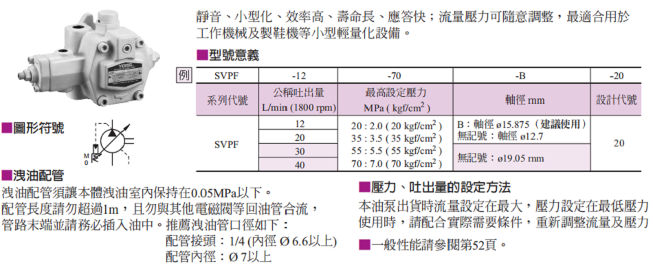 油研SVPF可變?nèi)~片泵