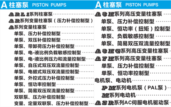 油研<a  target='_blank'><u>YUKEN柱塞泵</u></a>類型