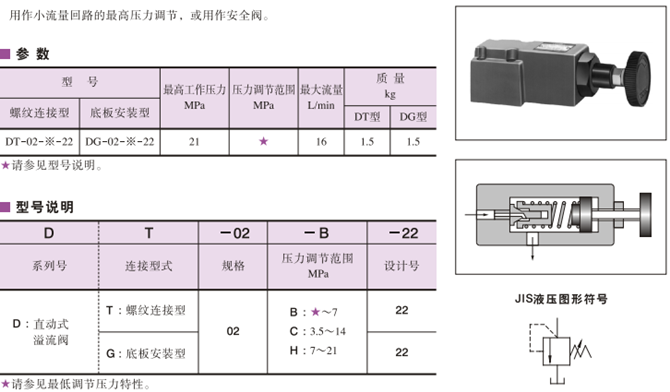 DT-02-B-22油研直動式溢流閥型號說明及參數(shù)