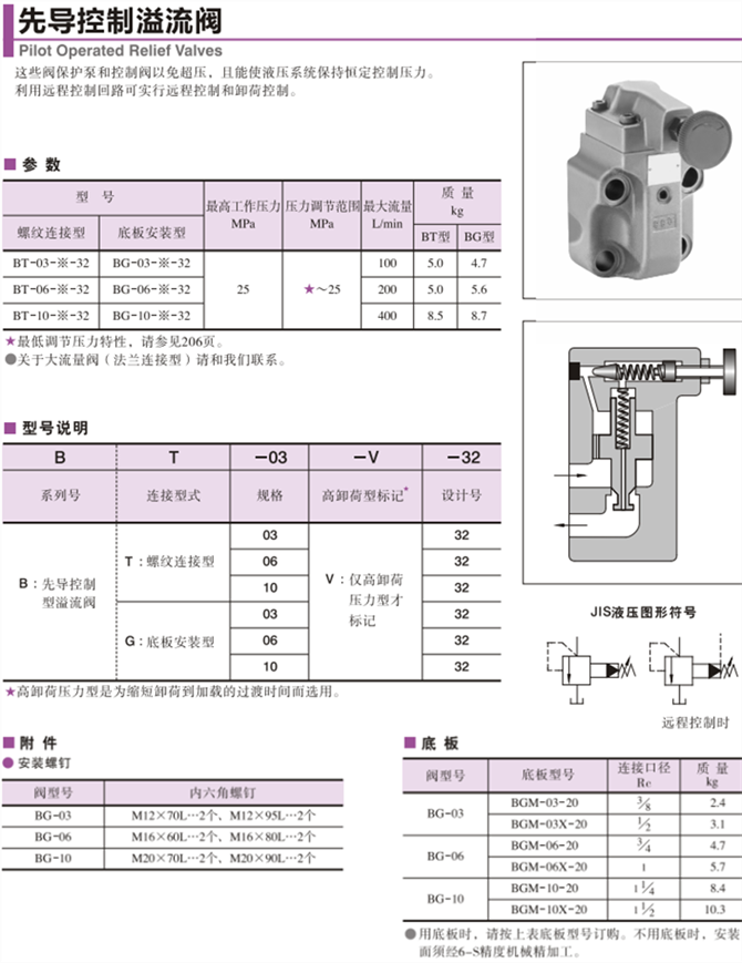 BT-03-V-32先導(dǎo)控制溢流閥型號(hào)說明及參數(shù)