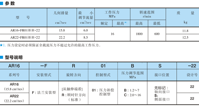 油研AR系列柱塞泵