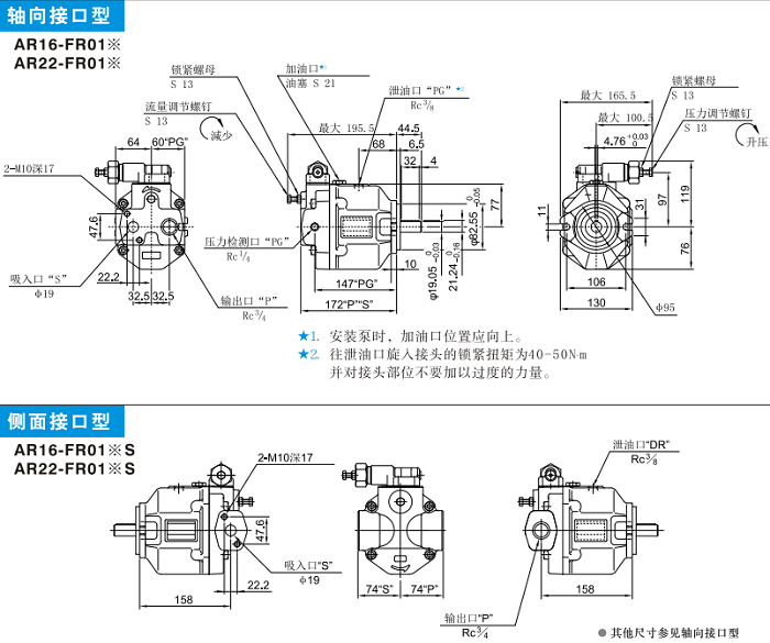 AR16-FR01,AR22-FR01<a href='http://www.aromayojo.com' target='_blank'><u>油研變量柱塞泵</u></a>安裝尺寸