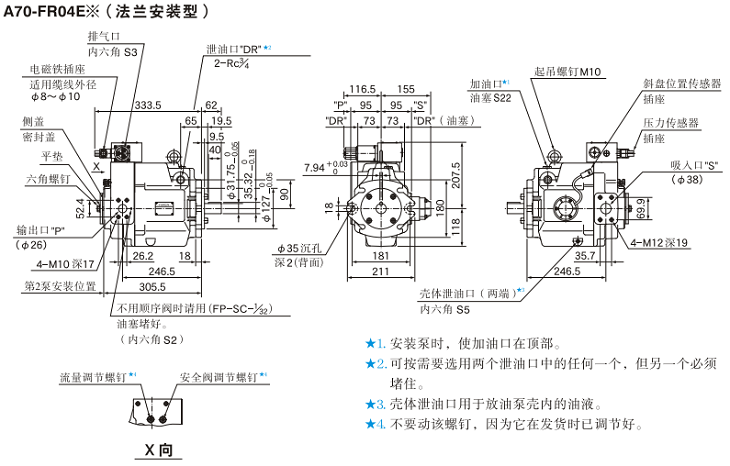 A70-FR04<a href='http://www.aromayojo.com' target='_blank'><u>油研柱塞泵</u></a>安裝尺寸