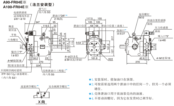 A90-FR04,A100-FR04<a href='http://www.aromayojo.com' target='_blank'><u>油研柱塞泵</u></a>安裝尺寸