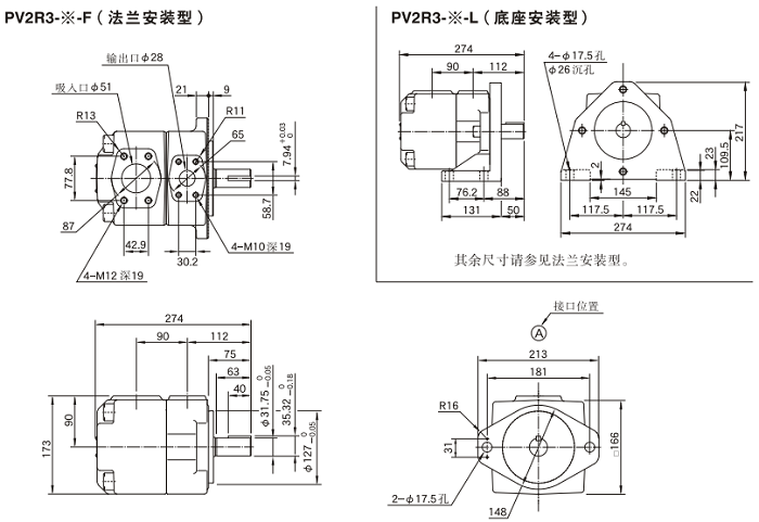 PV2R3系列<a  target='_blank'><u>油研葉片泵</u></a>尺寸