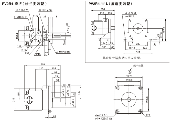 <a  target='_blank'><u>油研葉片泵</u></a>PV2R4-136、153、184、200、237尺寸