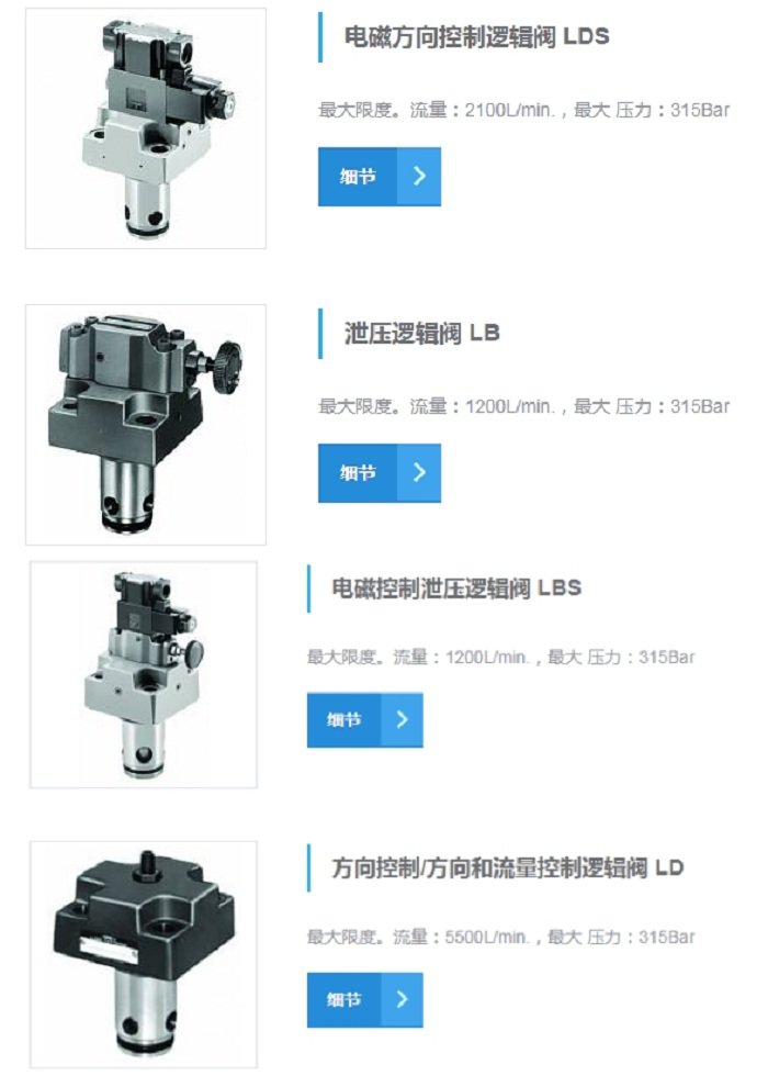 油研邏輯閥