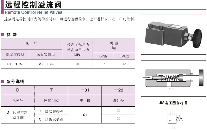 油研DG-01-22遠(yuǎn)程控制溢流閥參數(shù)及型號(hào)說明