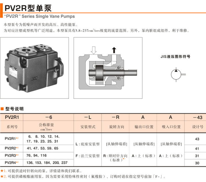 <a  target='_blank'><u>油研葉片泵</u></a>