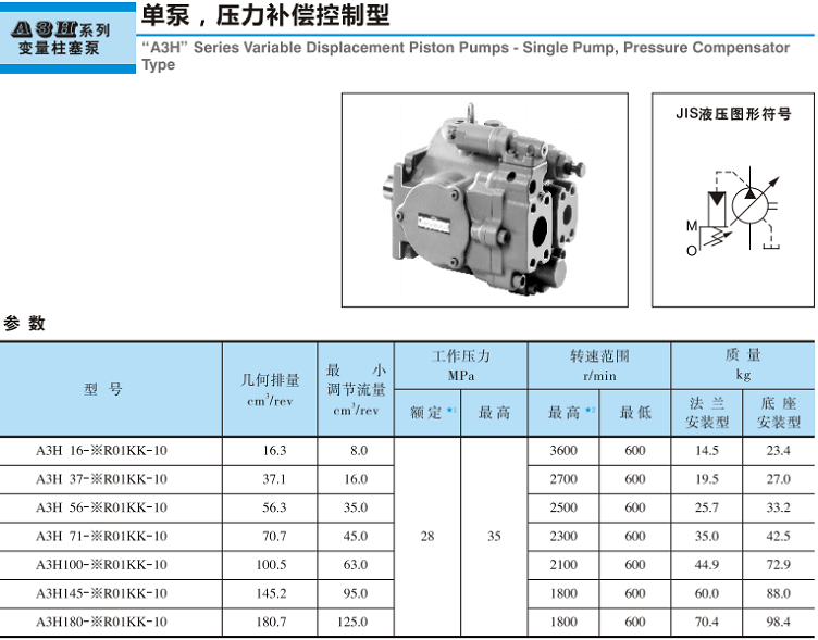 油研A3H系列變量柱塞泵參數(shù)