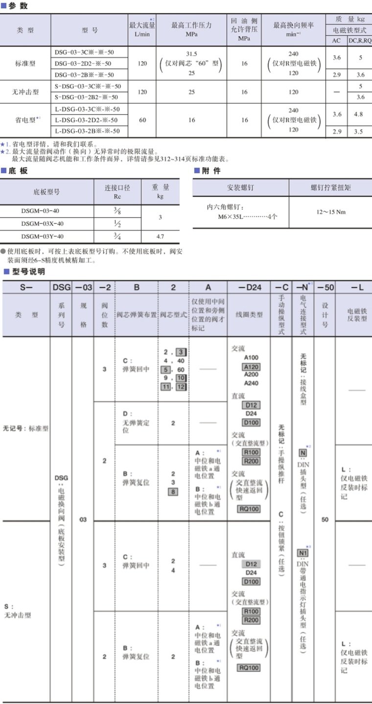 油研DSG-03電磁閥型號及參數(shù)