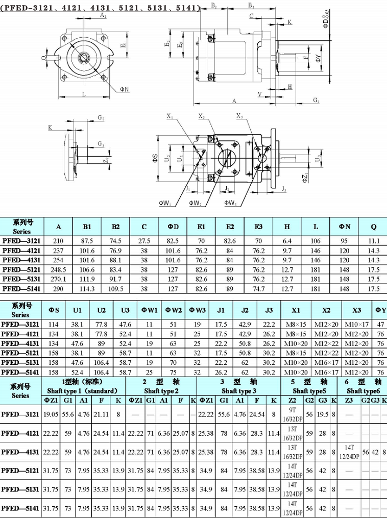 PFED系列柱銷(xiāo)式雙聯(lián)葉片泵外形及安裝尺寸