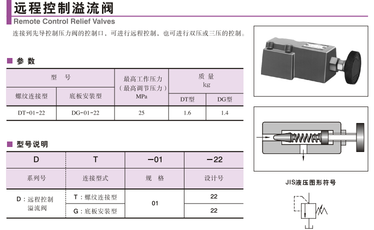 日本油研遠程控制溢流閥