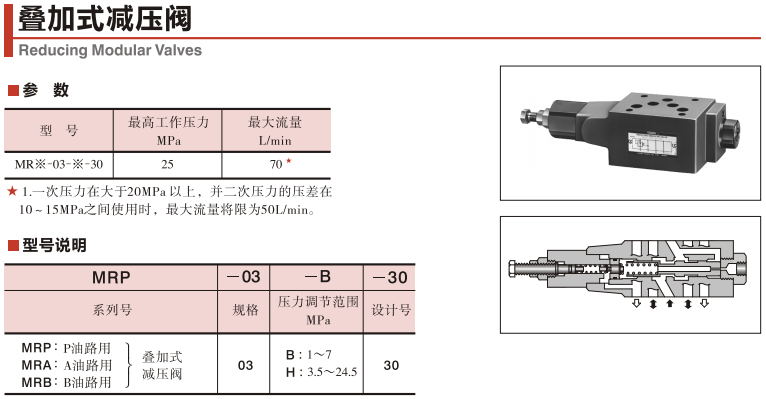 日本油研減壓閥MRP-03-B-V型號說明