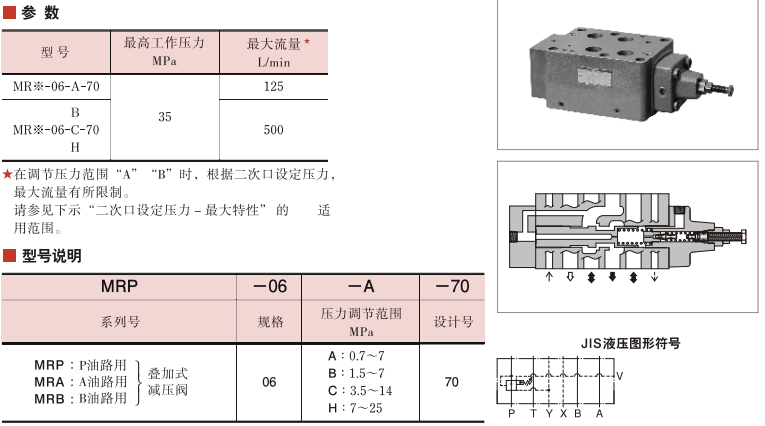 日本yuken減壓閥MRA-06-B-30