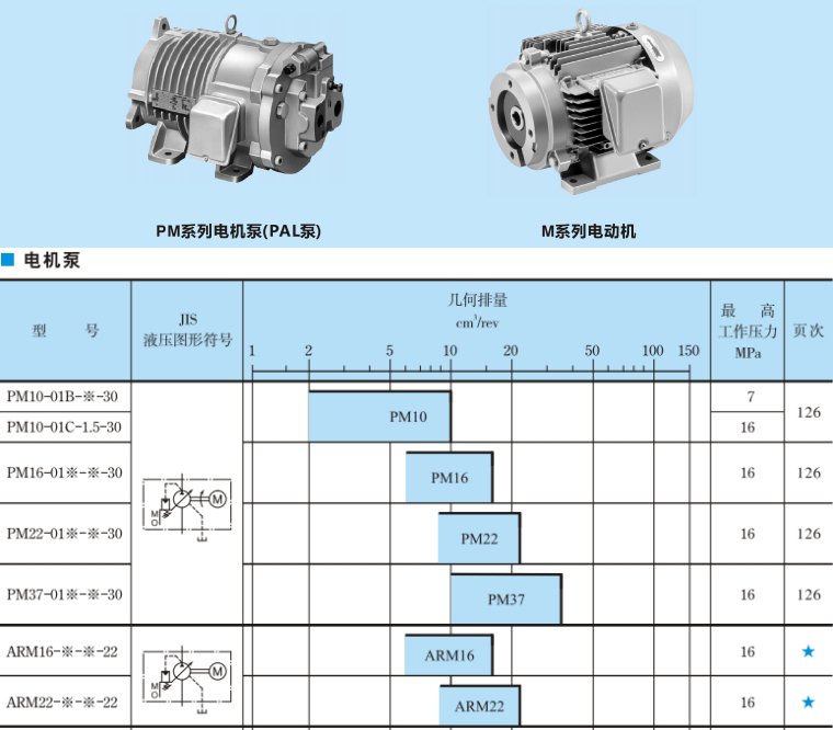 YUKEN油研電機(jī)泵樣本