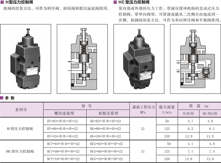 油研HT壓力控制閥